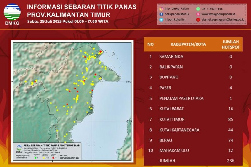 titik panas di kaltim