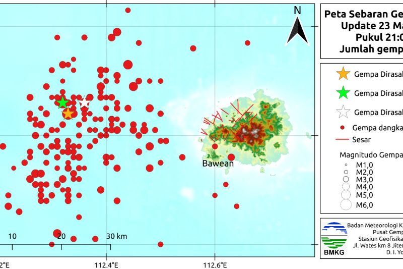 Gempa Susulan-