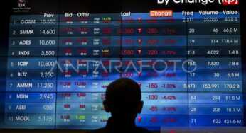 MSCI Turunkan Saham Indofood ke Small Cap, ACES dan CLEO Terdepak dari Indeks Global