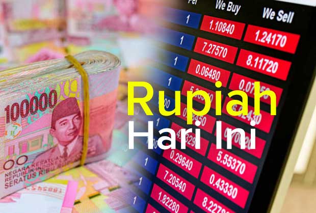 Nilai-Rupiah-Hari-Ini